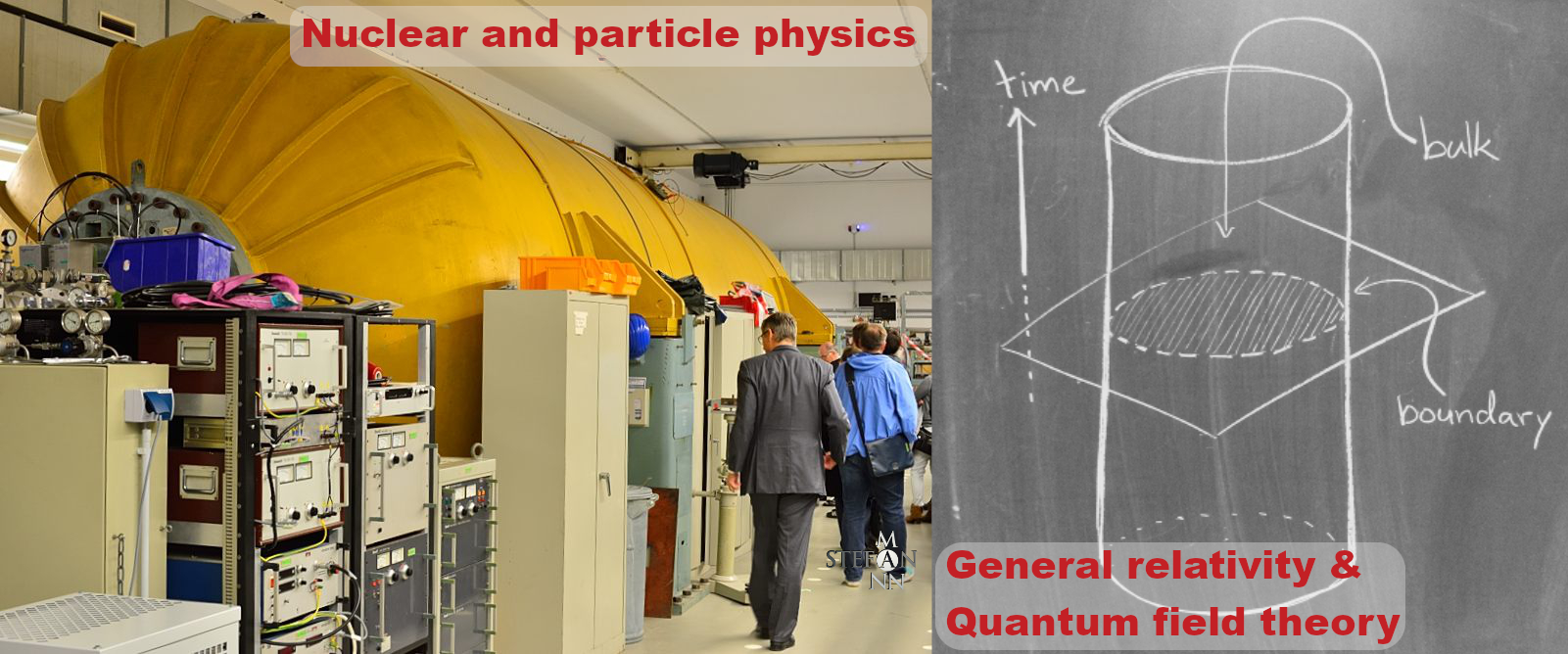 Tandem & Holography